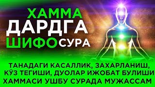 #Iymon #Saodati #ХАММА ДАРДГА ШИФО БУЛГАН СУРА! ТАНАДАГИ КАСАЛЛИК, КУЗ ТЕГИШИ ДУОЛАР ИЖОБАТ БУЛИШИ