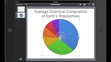 Apple iWork Keynote Tips and Tricks: Pie Charts in Keynote for iOS