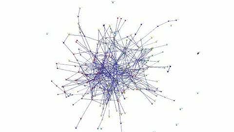 Citation network