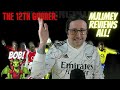 The 12th Gunner | Episode 1: Arsenal 2-1 Girona, Arsenal🔥5-1 Man City 🔥Recap & Upcoming Predictions!
