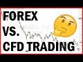 Differences Between Forex and Stock Trading