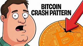 The One Pattern Behind Every Bitcoin Crash (It Repeats)