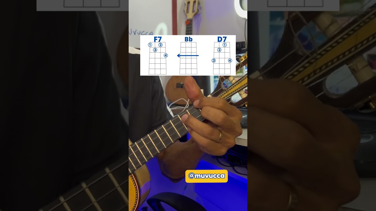 Aprenda “Meu modo de ser” Zeca Pagodinho - Muvuca do Cavaco - Palhetada do Zero
