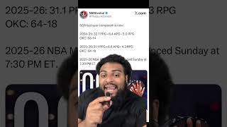 BREAKING NEWS! SGA Wins NBA MVP 🔥
