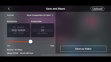 How To Make Shuric Scans Are Slides