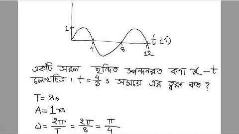 সরল ছন্দিত স্পন্দন ও সরল দোলক সংক্রান্ত গাণিতিক সমস্যা ।। Simple harmonic motion and Simple pendulum