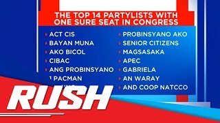 RUSH | MAY 23, 2019