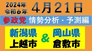 【参政党】上越市議選・倉敷市議補選『いざき博幸』『真田いさく』の情勢分析を表とグラフで徹底分析！（2022年参院選との比較、過去の地方選挙との比較グラフなど）