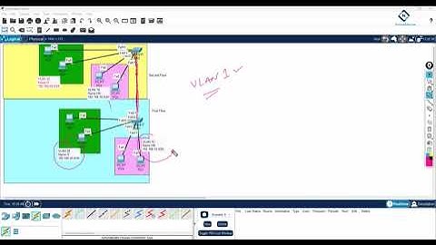 1.VLAN Lab Part 1 | CCNA 200-301 V1.1 | Packet Tracer