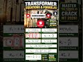 Transformer Formula Revision in 1 Minutes ⚡ | CIL MT 2026 EE |#shorts