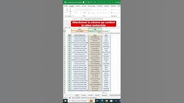 Maîtriser index + equiv en 30 secondes dans Excel