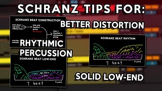 3 Production Tips For Next-Level Schranz: In-Depth Tutorial