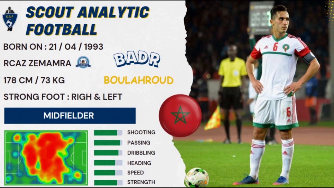 BADR BOULAHROUD ( 2024 - 2025 ) ( MIDFIELDER - RCAZ / MOROCCO )