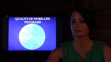 Chapter 16 Video Presentation