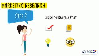 5 STEPS TO CONDUCT A MARKETING RESEARCH STUDY