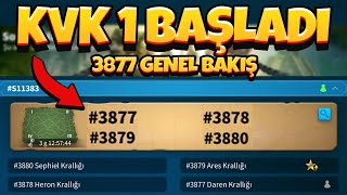 Sleep Projemizin Kvk 1 Etkinliği Başladı Müttefikler Ve Genel Durum - Rise Of Kingdoms