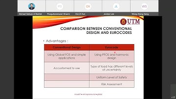 Introduction on EC 7