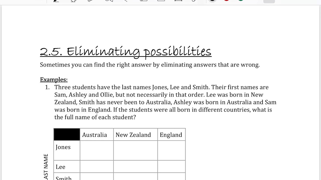 problem solving using eliminating possibilities