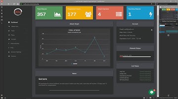 NULLBOOTER.CLUB | BEST CHEAP STRESSER | L7 / L4