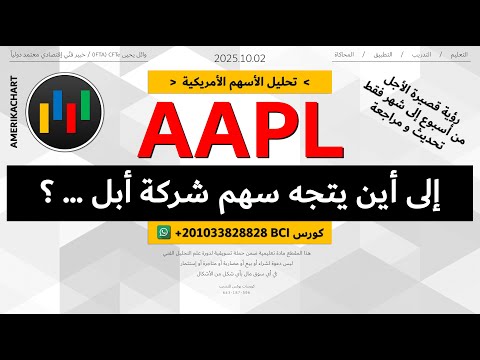 السوق الأمريكي سهم أبل 2025 10 02 