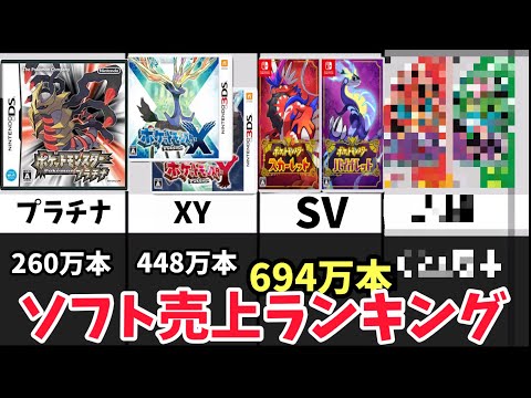 【最新版】ポケモンシリーズ売上ランキングTOP20 (国内)