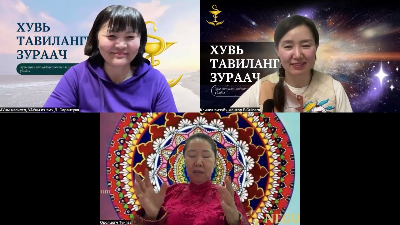 Дахин ухаарал авсан оролцогчийн түүх /Оролцогч Тунгаа/