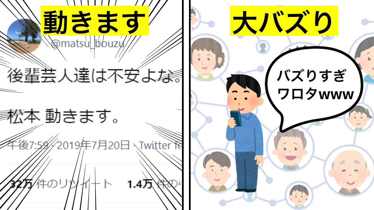 活動歴および当時の関連ビジュアル記録