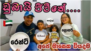 ඩුබායි පවුලක වියදම් |Dubai living cost| rent| school fee|Jobs| transport | sinhala