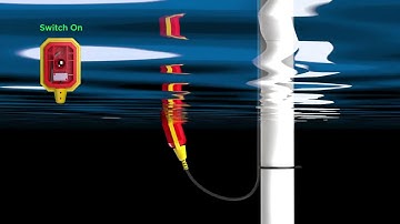 Waterboss Float Switch Features Overview