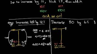 Percentage increase and decrease