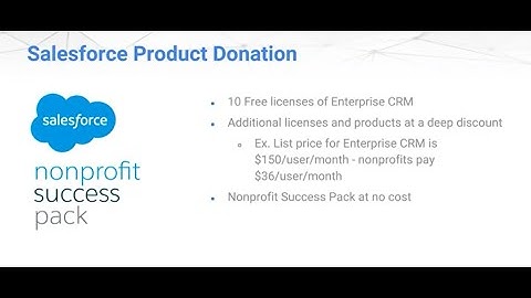 Why You Should Be Using Salesforce