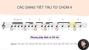 BÀI 11 (Phần 1): CÁC DẠNG TIẾT TẤU TỪ CHÙM 4 [Khóa học nhạc lý cơ bản & thực hành]