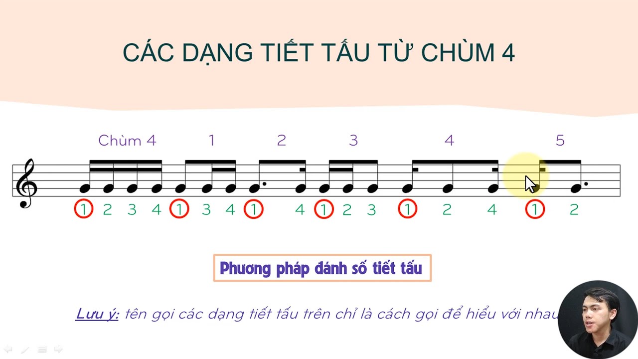 BÀI 11 (Phần 1): CÁC DẠNG TIẾT TẤU TỪ CHÙM 4 [Khóa học nhạc lý cơ bản & thực hành]