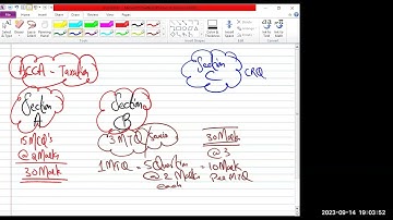 TSA | ACCA | TX/F6 1ST CLASS DECEMBER ATTEMPT TOPIC: INTRODUCTION | SIR FAIZAN FAROOQ