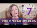The 7-year Cycles of Life