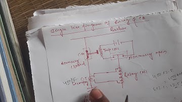 Induction type overcurrent relay(Non-directional)