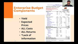 BFR Webinar Series Session #6 Enterprise Budgeting