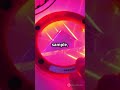 LED Thermal Lens Spectrometry: Double-Pass Magic Explained! #sciencefather #quantumphysics #physics