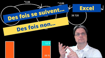 Suites : Suites géométriques