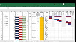 Administración y control de proyectos en Excel