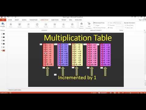 Multiplication Table in C(nested for loop) - YouTube
