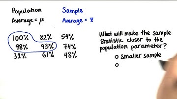 Better Sample - Intro to Descriptive Statistics