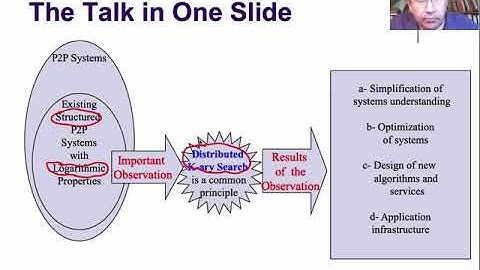 LSINF2345 DHT Lecture part 1 (2019)