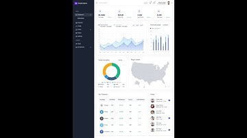 Admin dashboard built with React.js, Next.js, Tailwind CSS