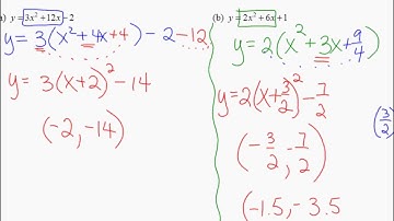 6.8 Completing the Square and parabolas