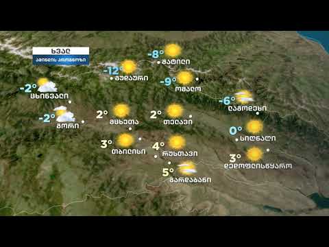 ამინდი საქართველო 20.01.2021