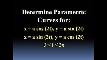 Determine the Parametric Curves (2 Questions)
