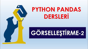 Saçılım Matrix Yoğunluk Pasta Grafikleri 🔥 Python Pandas Dersleri