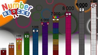 Numberblocks 1000 2000 3000 4000 5000 6000 7000 8000 9000 10.000 Numberblocks fanmade coloring story