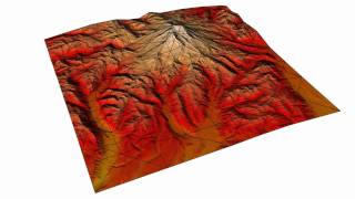 Terrain LoD #2 - Restricted Quadtree v2